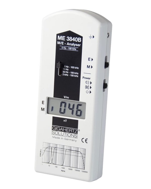 LF Radiation Meter Gigahertz Solutions ME3840B