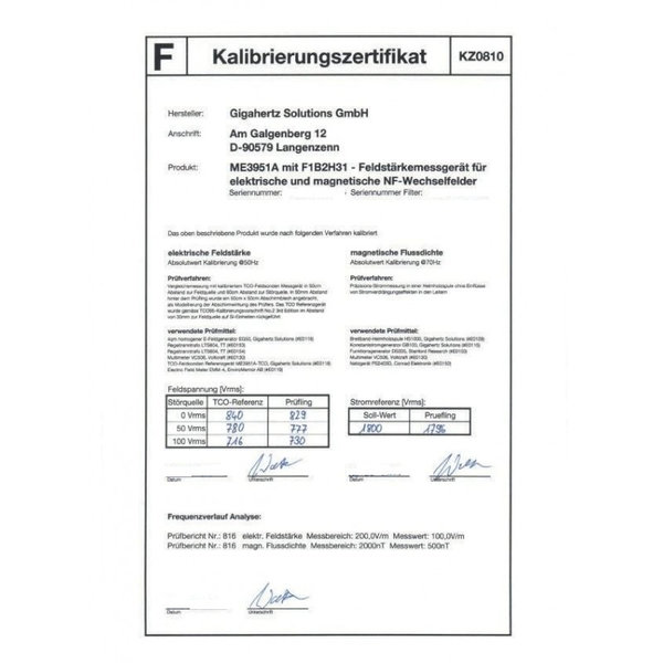 Certificado de Calibración Medidores Gigahertz-Solutions NFA