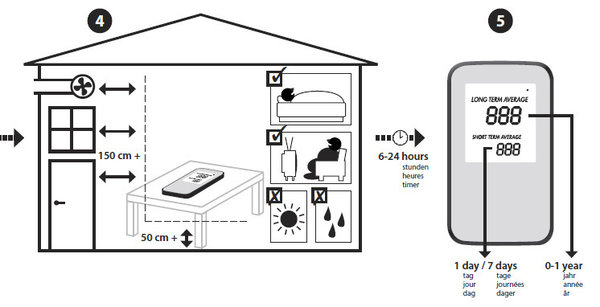 Monitor Digital Gas Radón Airthings Corentium HOME