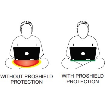 EMF Protective Shielding Laptop Tray Shield PROSHIELD