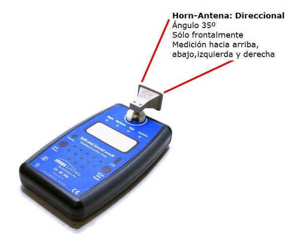 Antena Direccional Bocina Safe & Sound mmWave Pro HORNET